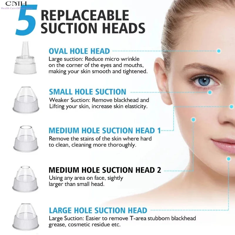 Blackhead Vacuum and Pore Cleaner